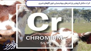 اثرات مکمل کروم بر پارامترهای بیوشیمیایی خون گاوهای شیری: یک رویکرد متا تحلیلی چند سطحی