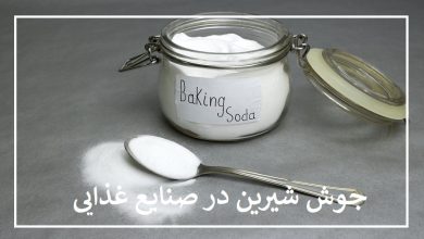 تصویر جوش شیرین خوراکی برای استفاده در صنایع غذایی